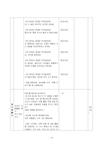 [학습지도안] 국어과 교수 -학습 지도안-14