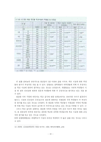 [교육정책론] 고등학교 평준화 정책의 진단과 보완방안 제시-11