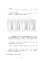 [교원평가제] 교원평가에 대한 다양한 관점에서의 분석-9