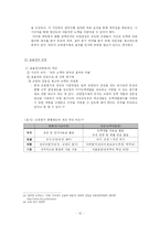 [교원평가제] 교원평가에 대한 다양한 관점에서의 분석-14