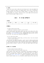 [교육정책론] 교육공무원 성과상여금제도에 대한 진단-7