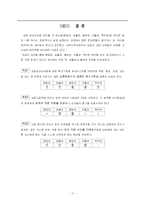 [교육정책론] 교육공무원 성과상여금제도에 대한 진단-17