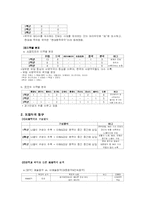 [교과서분석] 중학교 음악 교과서 3종 분석 -세광음악출판사, 천재교육, 아침나라-11