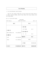[사업계획서] 배달 대행업 사업계획서-3