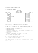 [사업계획서] 배달 대행업 사업계획서-4