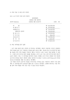 [사업계획서] 배달 대행업 사업계획서-6