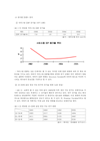 [사업계획서] 배달 대행업 사업계획서-8