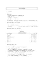 [사업계획서] 배달 대행업 사업계획서-10
