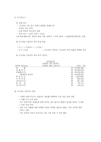 [사업계획서] 배달 대행업 사업계획서-12