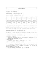 [사업계획서] 배달 대행업 사업계획서-14