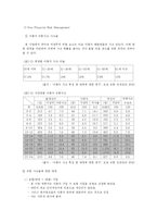 [사업계획서] 배달 대행업 사업계획서-15