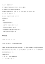[창업계획서, 사업계획서] 미용 서비스(남성 전문 프리미엄 토탈 뷰티)-4