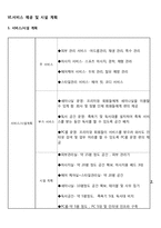 [창업계획서, 사업계획서] 미용 서비스(남성 전문 프리미엄 토탈 뷰티)-10