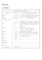 [창업계획서, 사업계획서] 미용 서비스(남성 전문 프리미엄 토탈 뷰티)-11