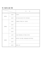 [창업계획서, 사업계획서] 미용 서비스(남성 전문 프리미엄 토탈 뷰티)-12