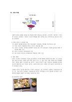 [외식 사업계획서] 나홀로 족을 위한 1인 레스토랑 설립-12
