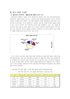 [외식 사업계획서] 나홀로 족을 위한 1인 레스토랑 설립-14