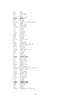 [한국어학] 서정주 시인의 시작 경향 -형태소 분석과 빈도수 추출을 통한 코퍼스 언어학적 접근-20