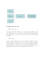 [국제경영] IKEA 이케아 해외 진출 전략-5