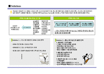 [회계] 국제회계시장 개방에 대비한 국내 회계분야 경쟁력 제고 방안-17