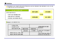 [회계] 국제회계시장 개방에 대비한 국내 회계분야 경쟁력 제고 방안-18