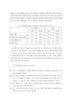 금산법이 삼성그룹에 미치는 의의와 평가-11