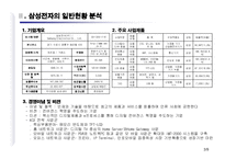 [경영학 원론] 기업 연구 분석 -삼성전자-4