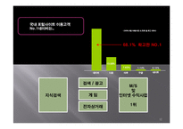 [기업경영사례] 야후 코리아 기업경영사례-12