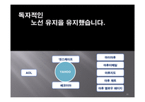 [기업경영사례] 야후 코리아 기업경영사례-19