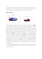 해외직접투자 레포트-9