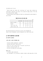 해외직접투자 레포트-13