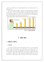 [인적자원관리] 영화 `인 굿 컴퍼니`와 HRM 이슈 분석-4