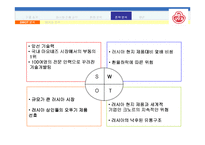 [국제경영론](주) 오뚜기 마요네즈의 러시아 진출 전략-8