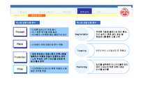 [국제경영론](주) 오뚜기 마요네즈의 러시아 진출 전략-9