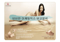 [마케팅] 남영L&F(비비안) 마케팅믹스 비교분석- 비너스 비교-1