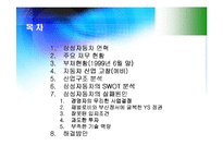 [경영실패] 삼성자동차의 실패사례-2