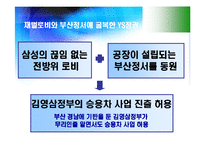 [경영실패] 삼성자동차의 실패사례-12