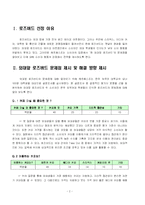 [소비자 행동론] 외대앞 로즈버드의 생존 전략-2