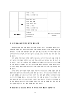 [인적자원관리] 영화 `VIEW FROM THE TOP` 통해 본 인적자원관리-12