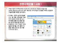 [인터넷] E-mail 광고(이메일광고)-9