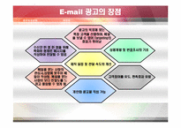 [인터넷] E-mail 광고(이메일광고)-13