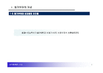 [조직행위론] 동기부여-8