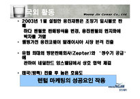 [국제경영] 웅진코웨이 러시아진출-6