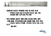 [국제경영] 웅진코웨이 러시아진출-16