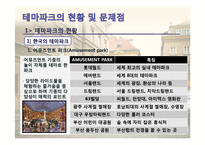 [레져산업] 국내 테마파크 현황과 발전방향-9