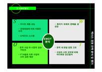 [전략경영론] 렉서스 경영 전략 분석 및 평가-12