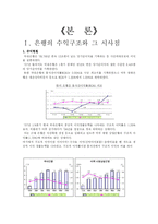 은행업의 현황과 발전방향-5