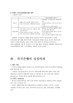 은행업의 현황과 발전방향-16