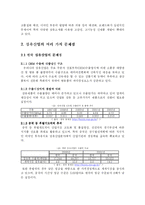 [무역상무론] 섬유산업-2