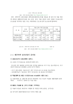 [무역상무론] 섬유산업-4